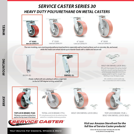 Service Caster 4 Inch Red Poly on Cast Iron Swivel Caster Set with Ball Bearings and Brakes SCC SCC-30CS420-PUB-RS-TLB-4